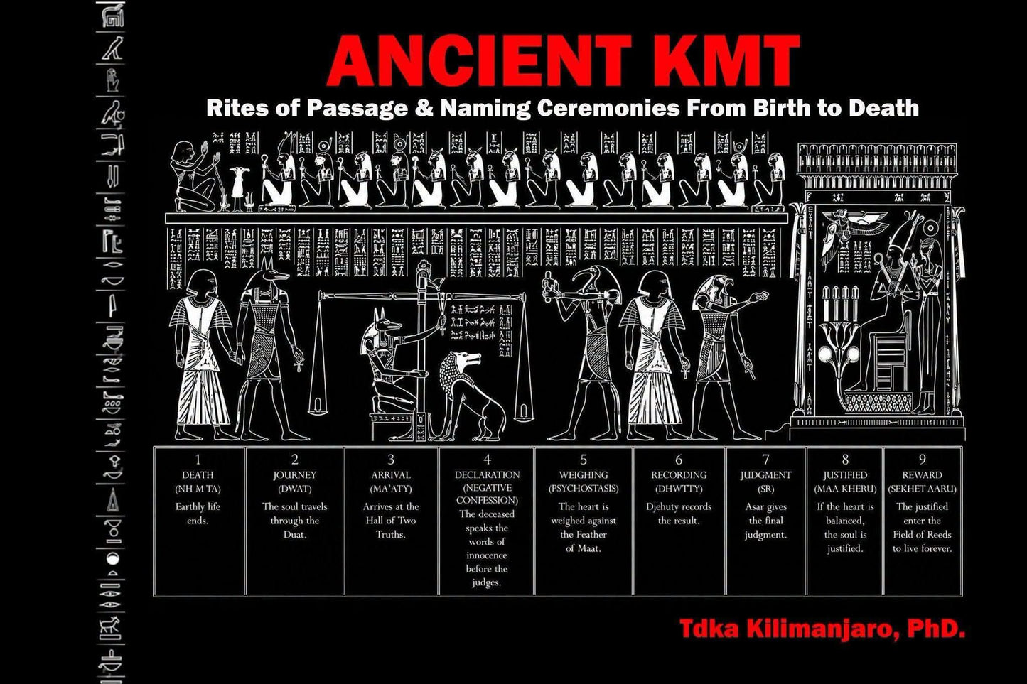 Ancient Kmt Rites of Passage