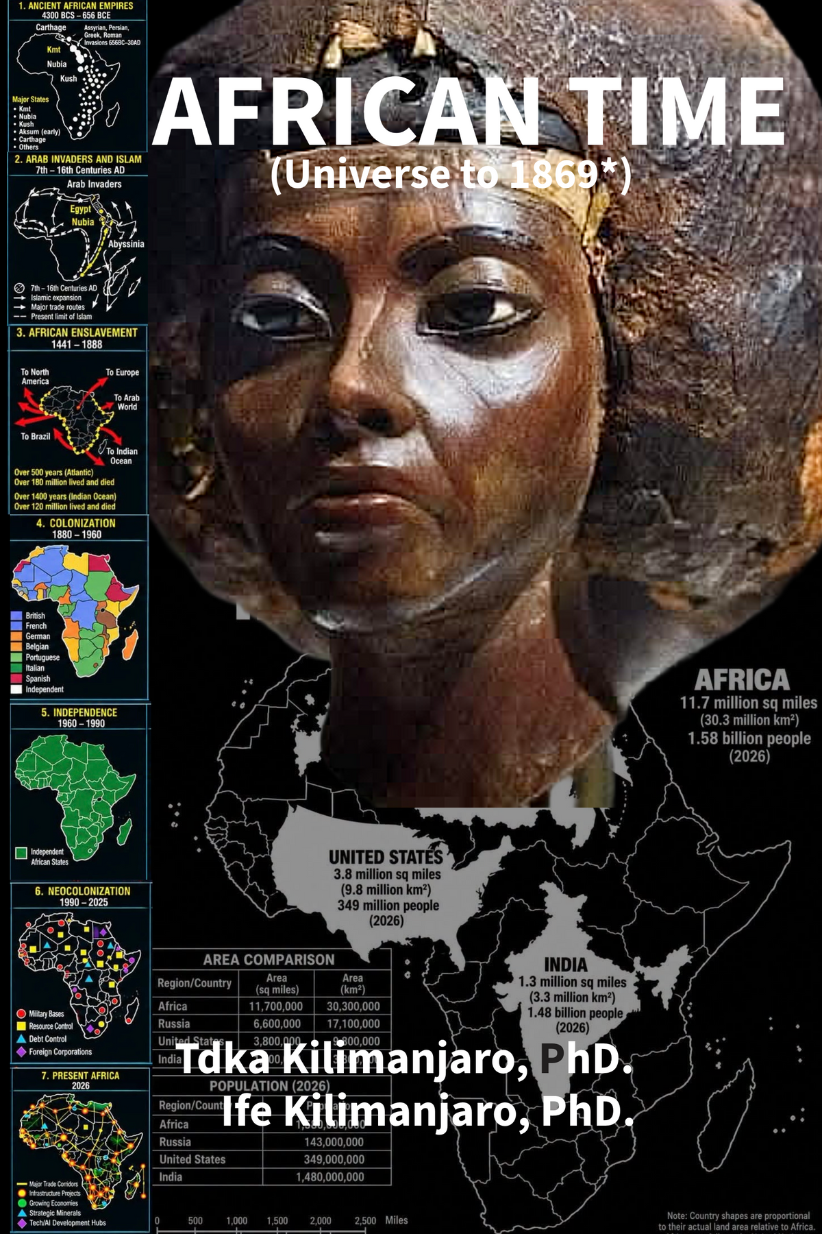 African Time: Universe to 1896* (2027, 1050 pages with color)