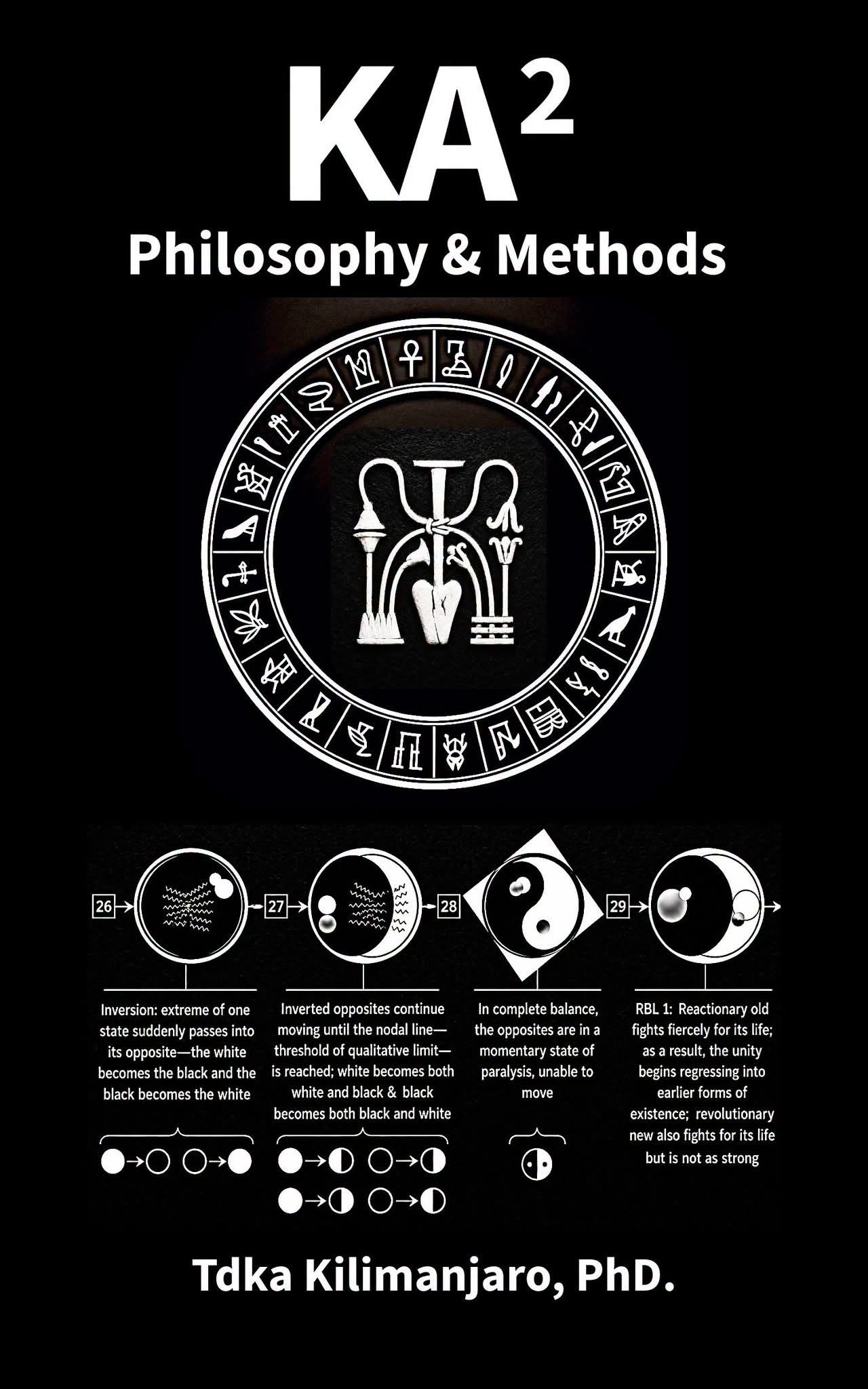 KA2 Philosophy and Method (2023, 1050 pages with color)