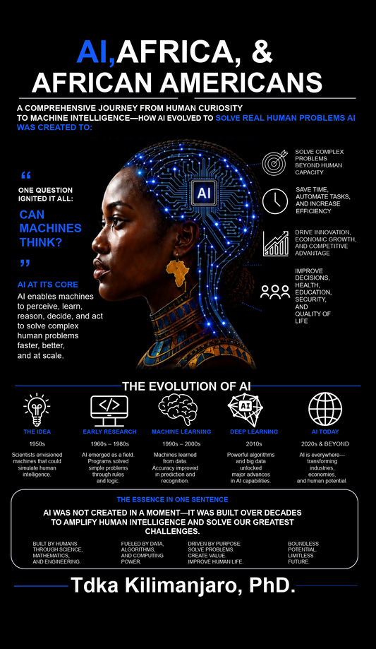 AI, AFRICA, & AFRICAN AMERICANS